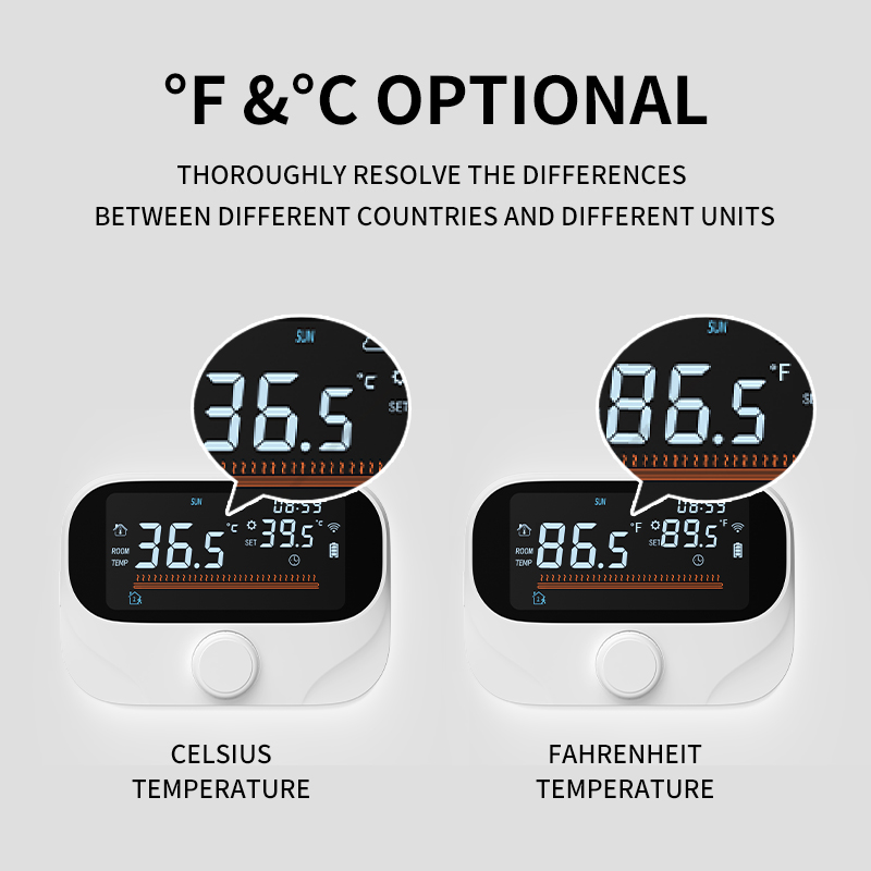 Termostato Inteligente Tuya Wi‑Fi com Display Intercambiável entre °C e °F